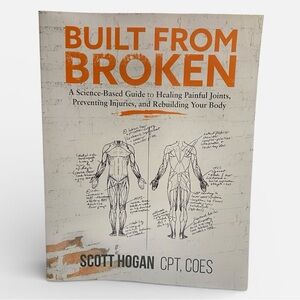 *built from Broken Book by Scott Hogan guide to healing preventing body